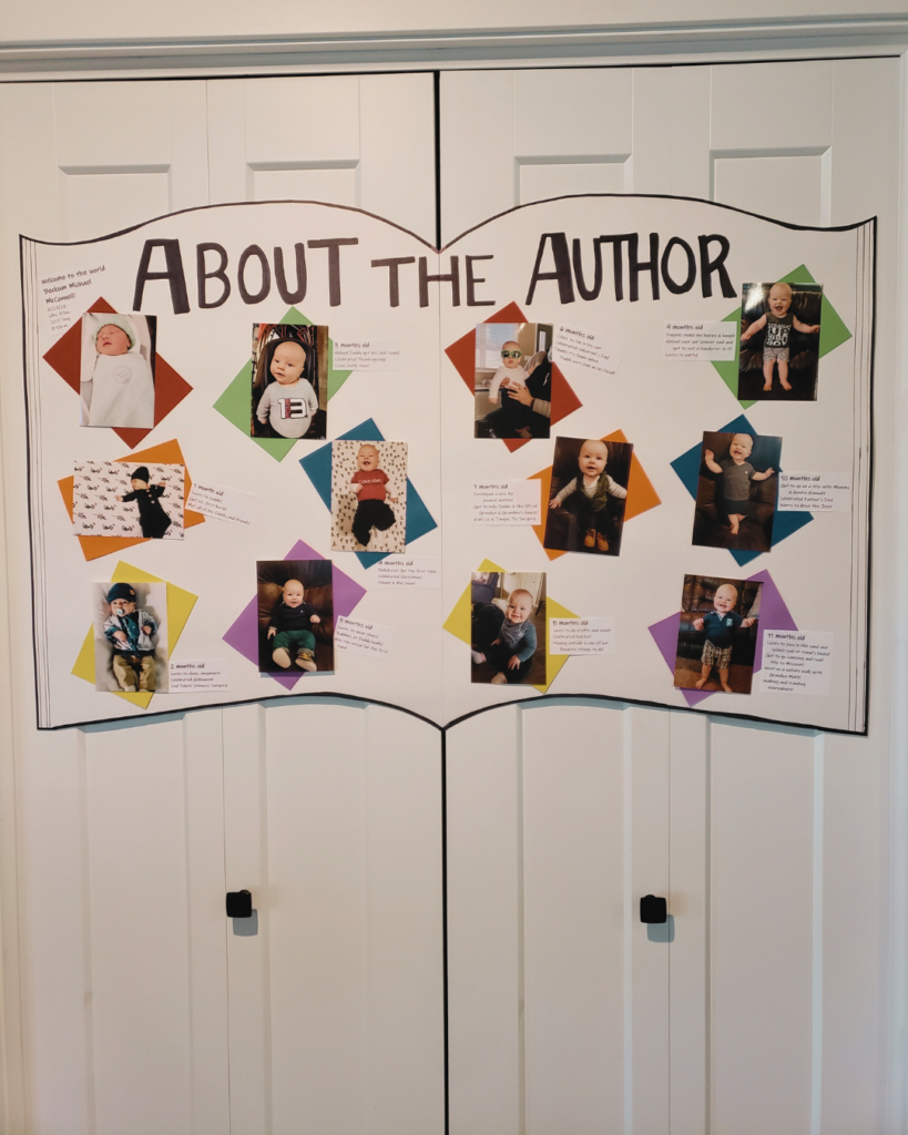 about the author poster